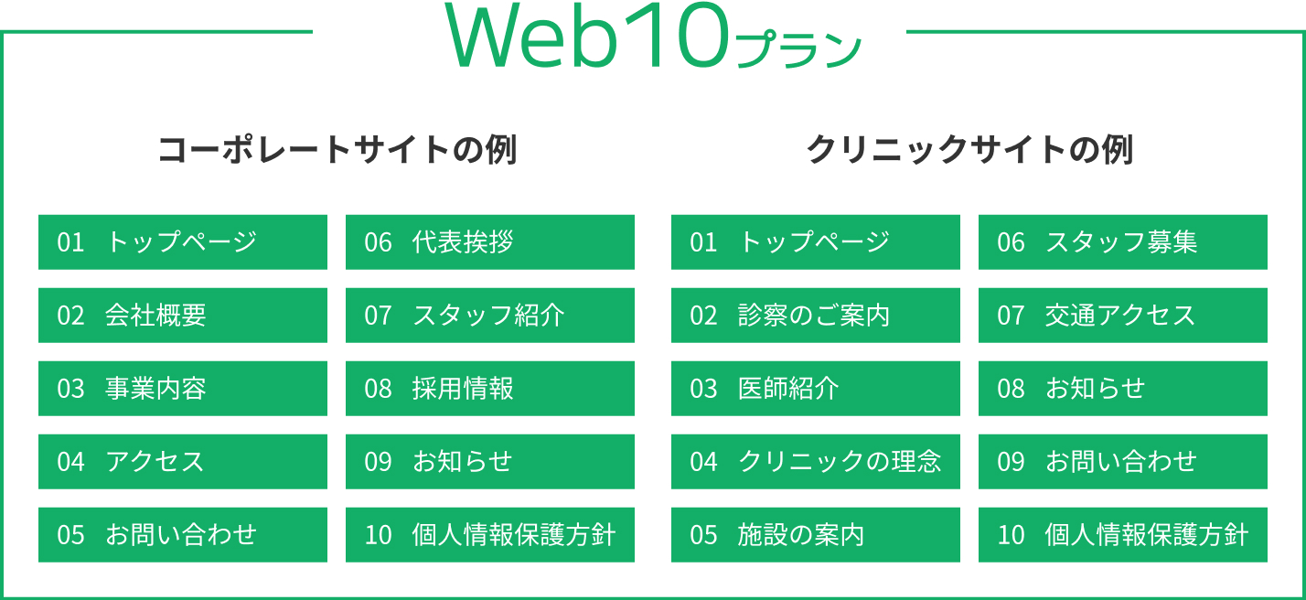 Web10プラン例